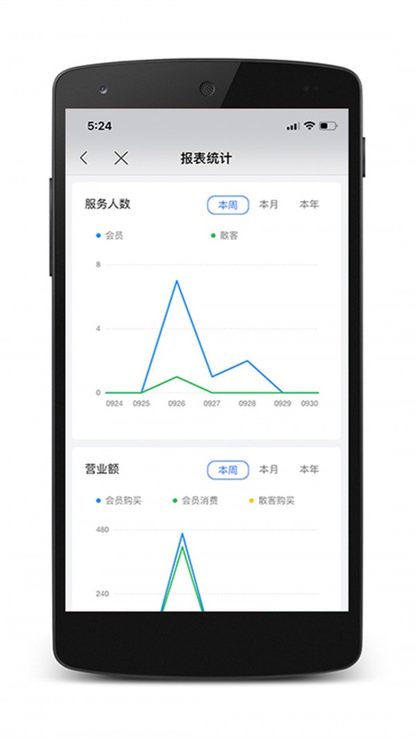 九百岁商户端