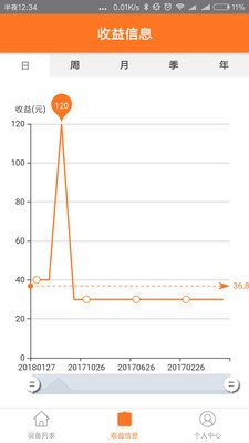 嗨谣摇商户