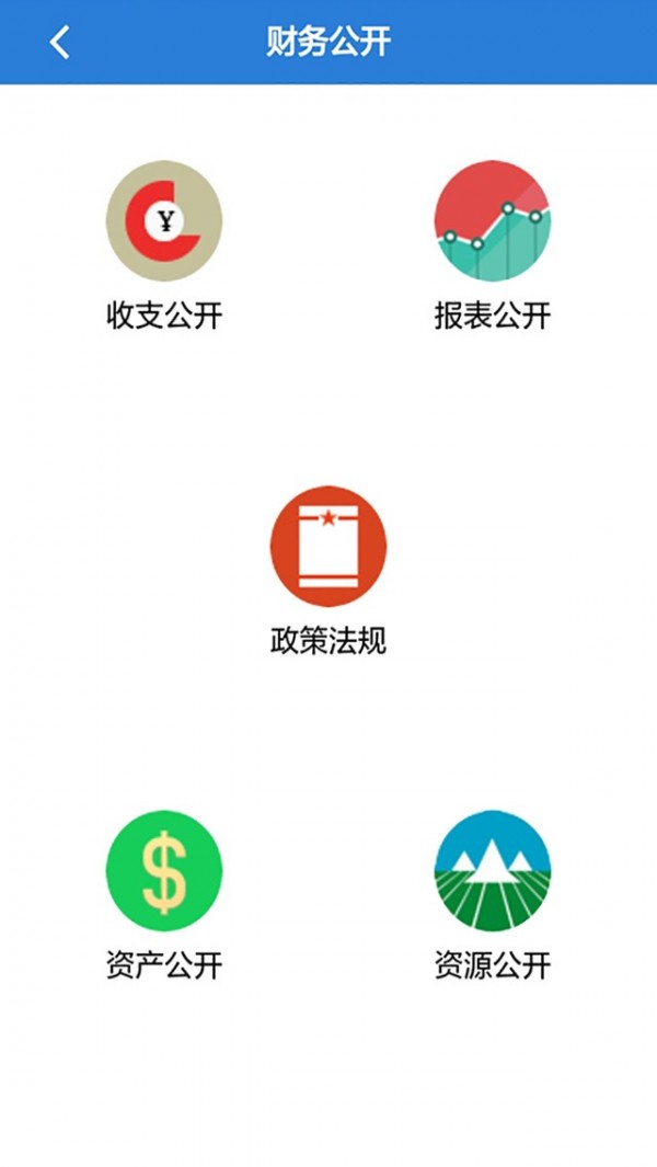 天府新农村