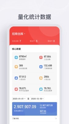 小招通运营