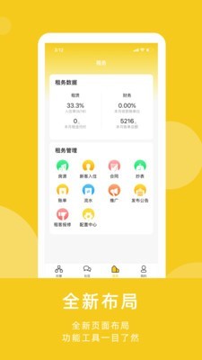小牛管房