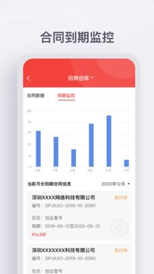 小招通运营