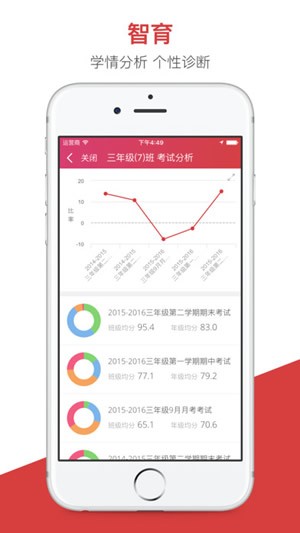 教师教育