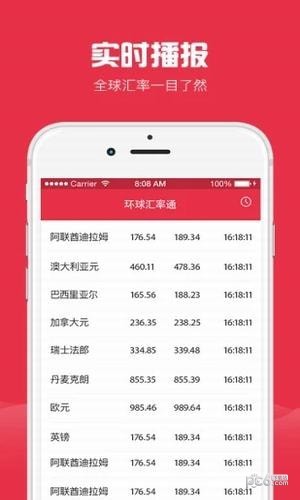 汇率通