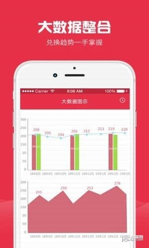 汇率通