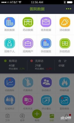 销讯通p2ps