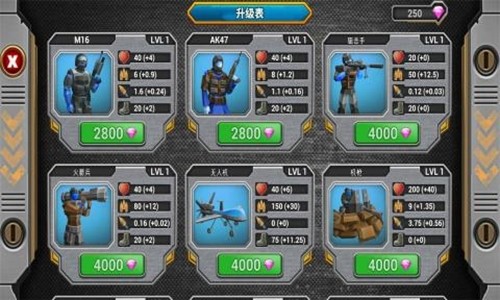 陆军作战模拟器
