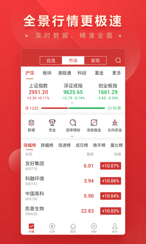 钱钱炒股