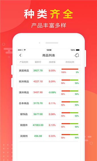 指尖淘金