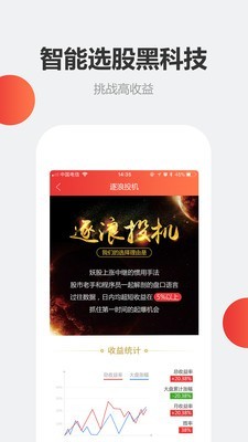资本魔方炒股圈子