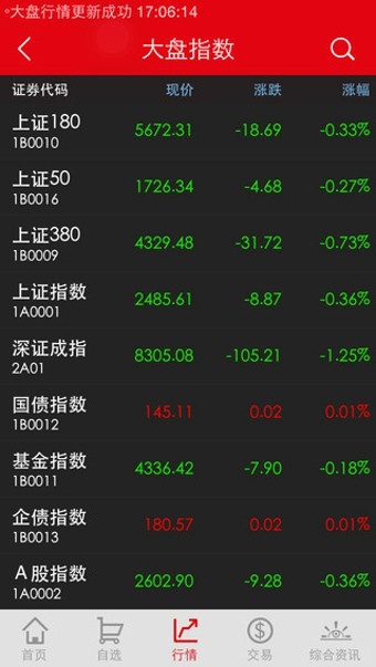 投资赢家