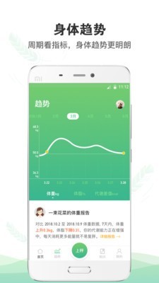 康昔生活