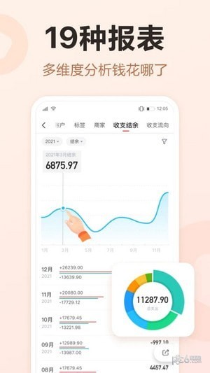 记账理财
