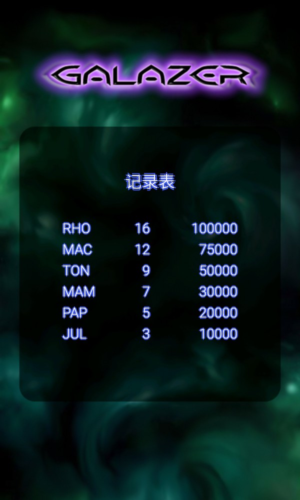 飞机射击大战
