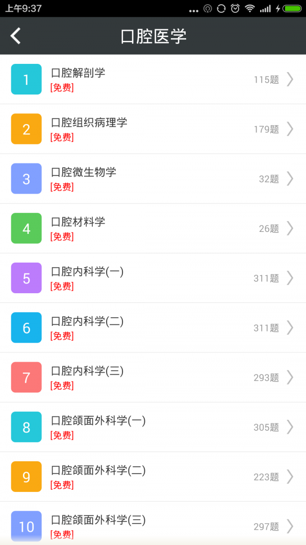口腔高级职称总题库