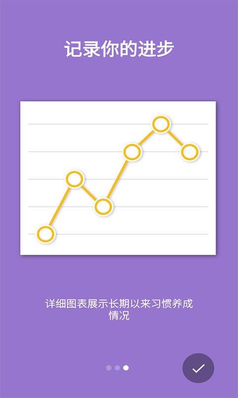 圈点