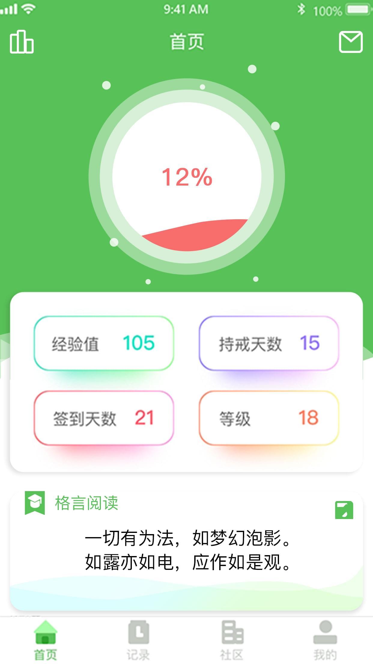 戒盟