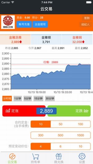 金雅微商城