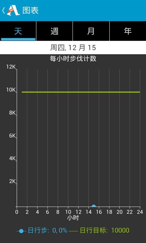 跑步记步器
