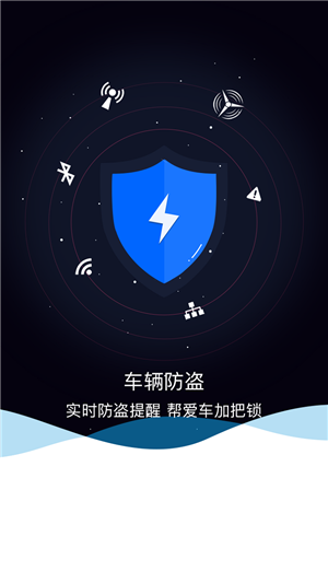 云车控