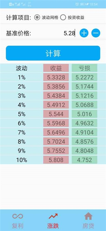 复利计算器