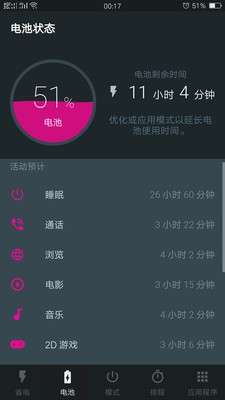 极速省电大师