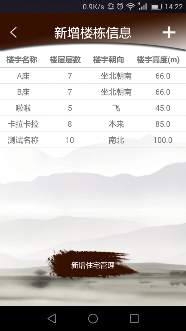 人居生态圈