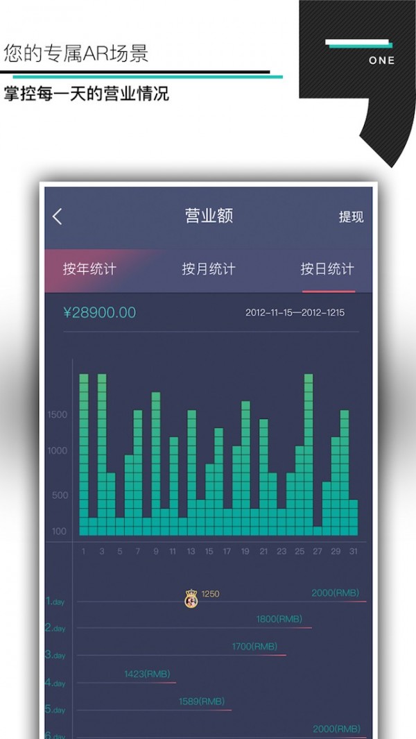 艾丫管家商户端