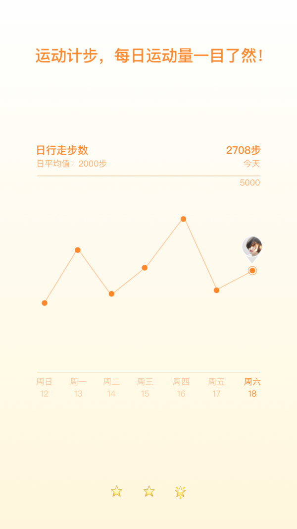 吾安