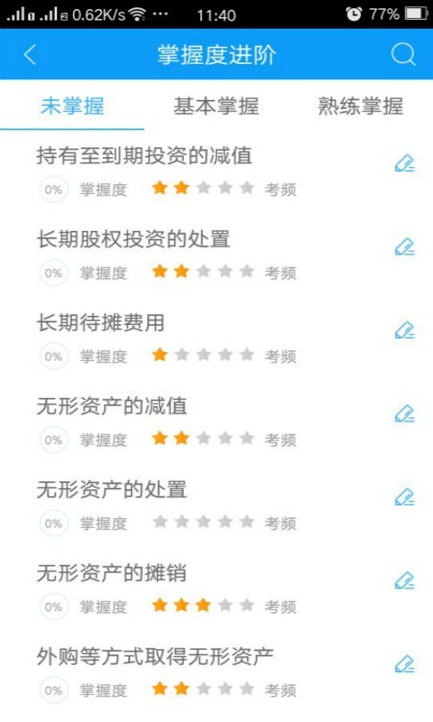 会计电子书