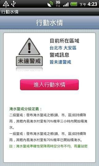 行动水情