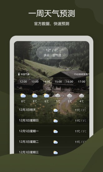 老虎天气