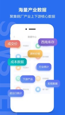 福建钢铁