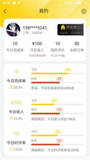 斑斑虎师傅端