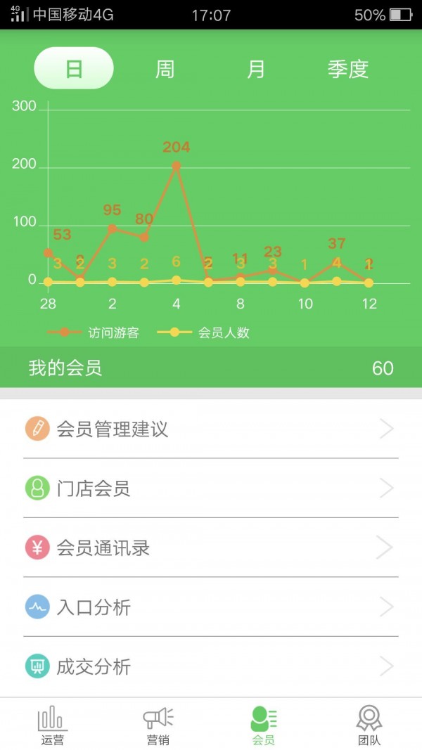 健药网门店端