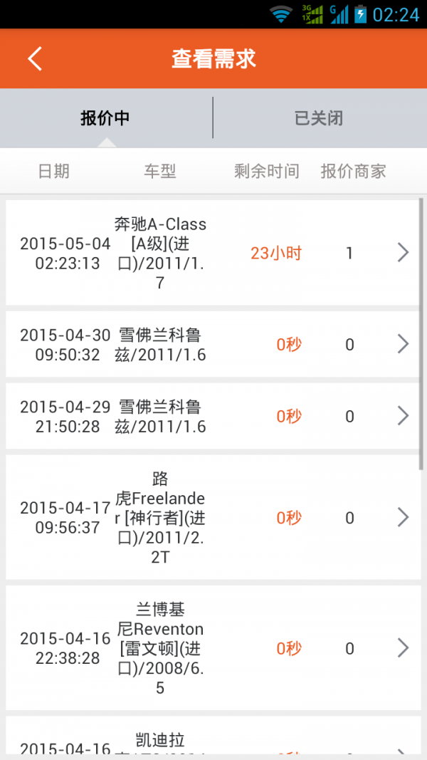 车小虎