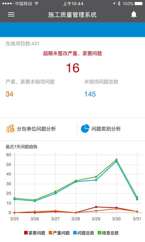 云建造