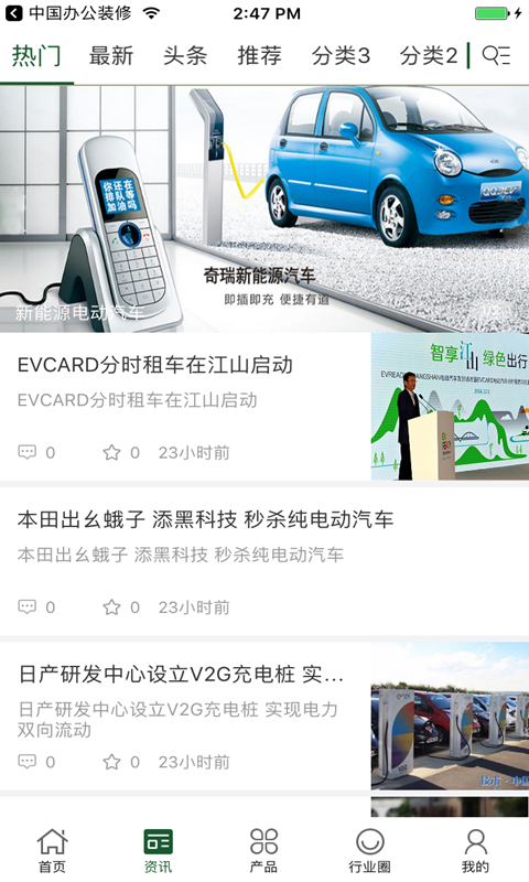 中国电动新能源