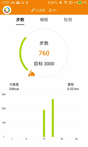 汇聚生活