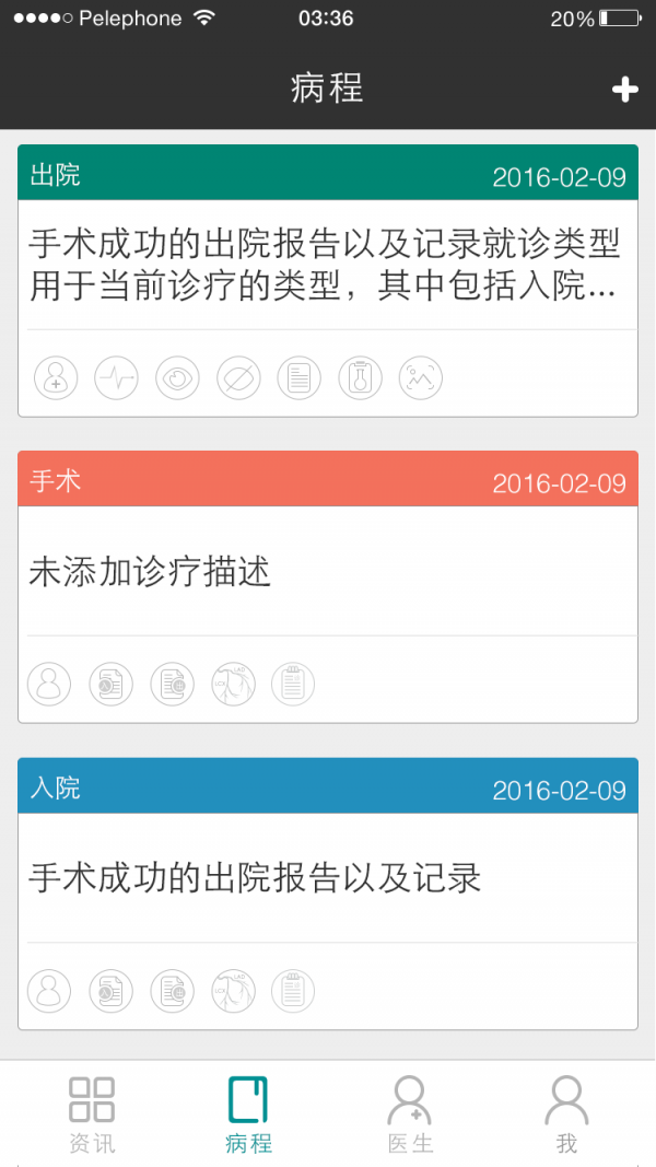 医心