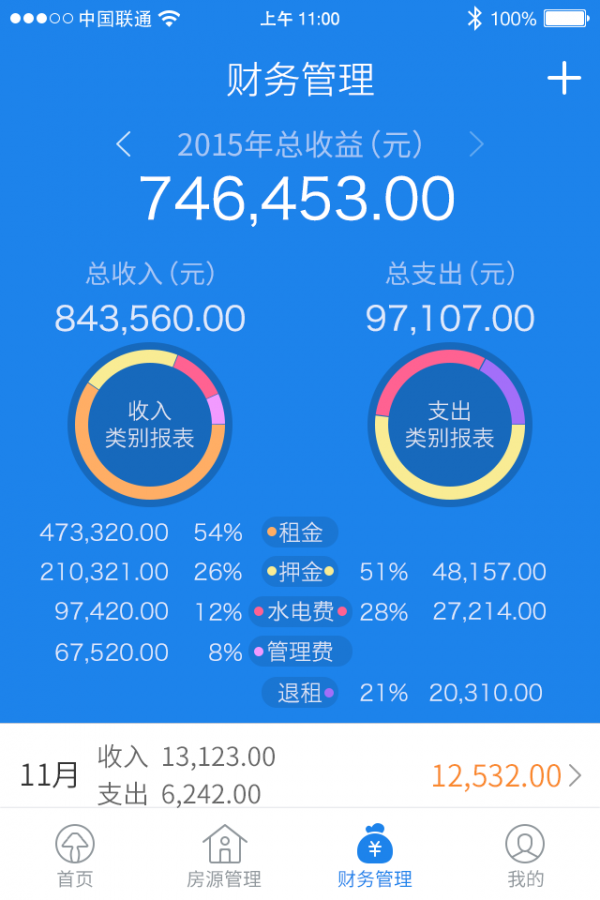 安租宝