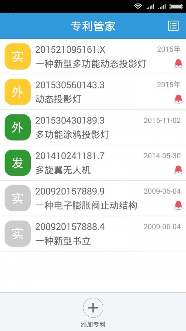 专利管家