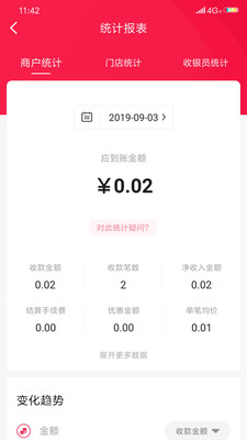 每日付