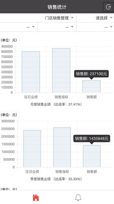 汇道管理