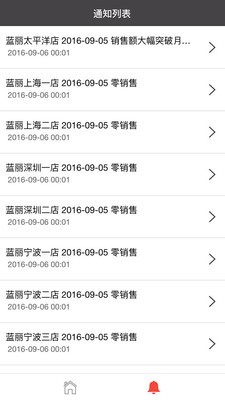 汇道管理