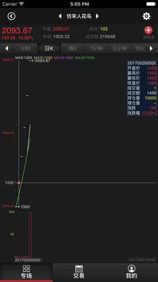 世屹电商