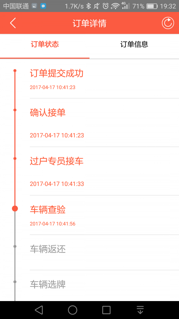 车商之家