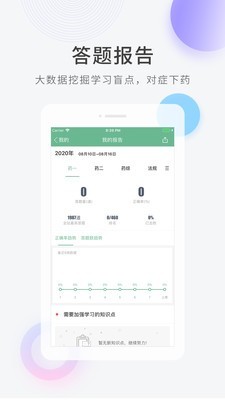 快题库