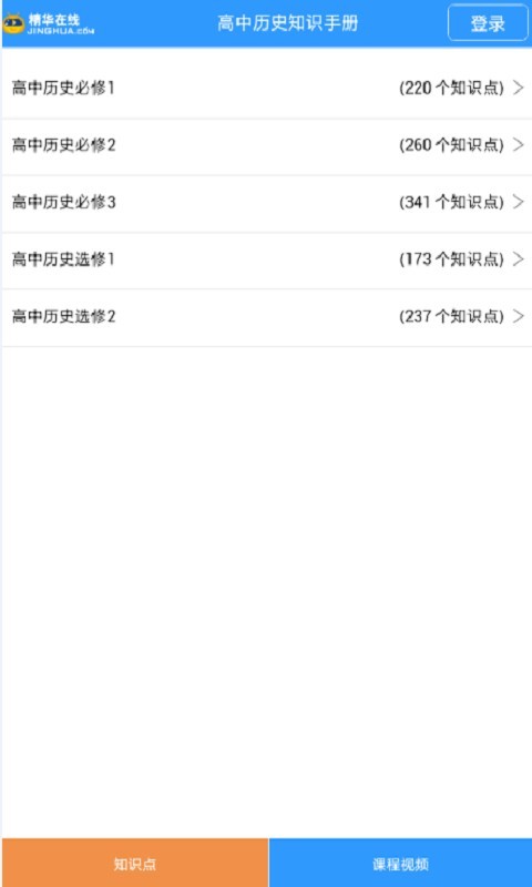 历史知识手册