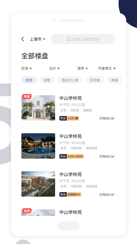 房通